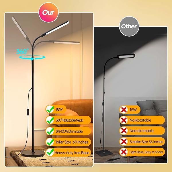 LED Floor Lamp, 18W Super Bright Floor Lamp for Living Room, Adjustable Stepless Colors & Brightness Standing Lamp, Eye Caring Reading Light with Remote | Adjustable Stepless Colors & Brightness Standing Lamp, Eye Caring Reading Light with Remote for Bedroom Office