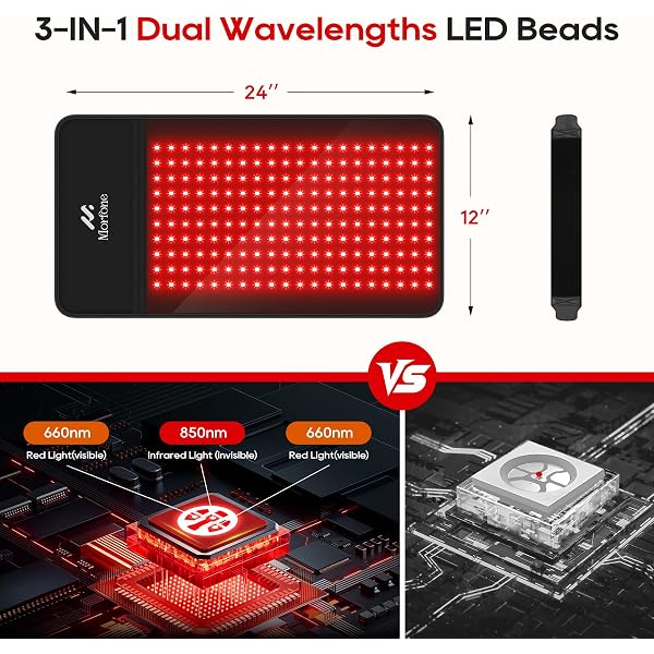 Morfone Cordless Red Light Pad, 30" x 14" Large Size Portable Infrared Light Belt for Body