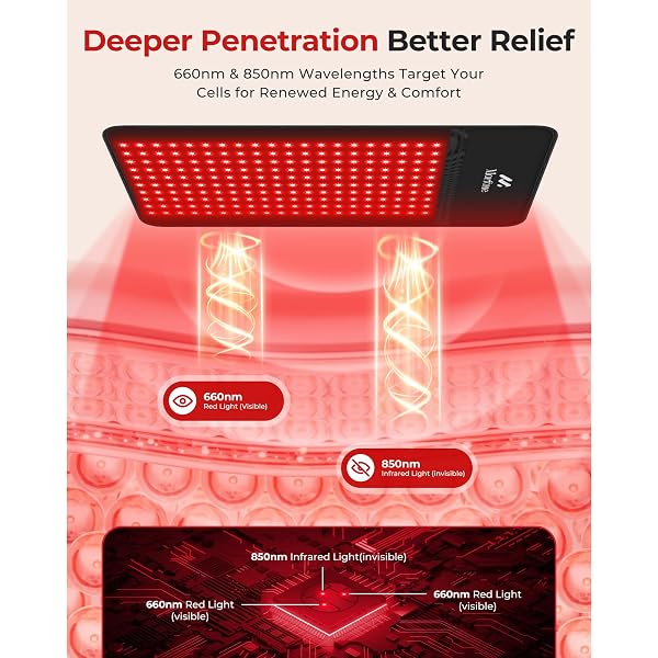Morfone Cordless Red Light Pad, 30" x 14" Large Size Portable Infrared Light Belt for Body