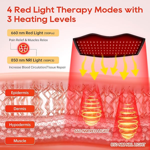 Cordless Red Light Therapy Belt for Body with Heat Vibration 660nm & 850nm | Portable 3-in-1 Near Infrared Heating Pad with Massager & Timer for Back Pain Waist Belly Shoulder Wellness & Relaxation
