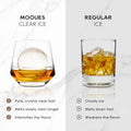 8-Pack Ice Ball Maker – 2 Inch Round Silicone Molds