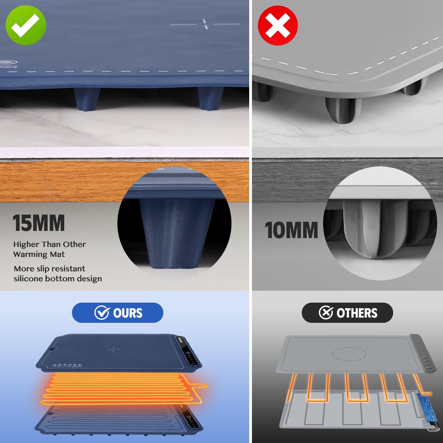 Electric Warming Tray, Portable Silicone Food Warming Mat