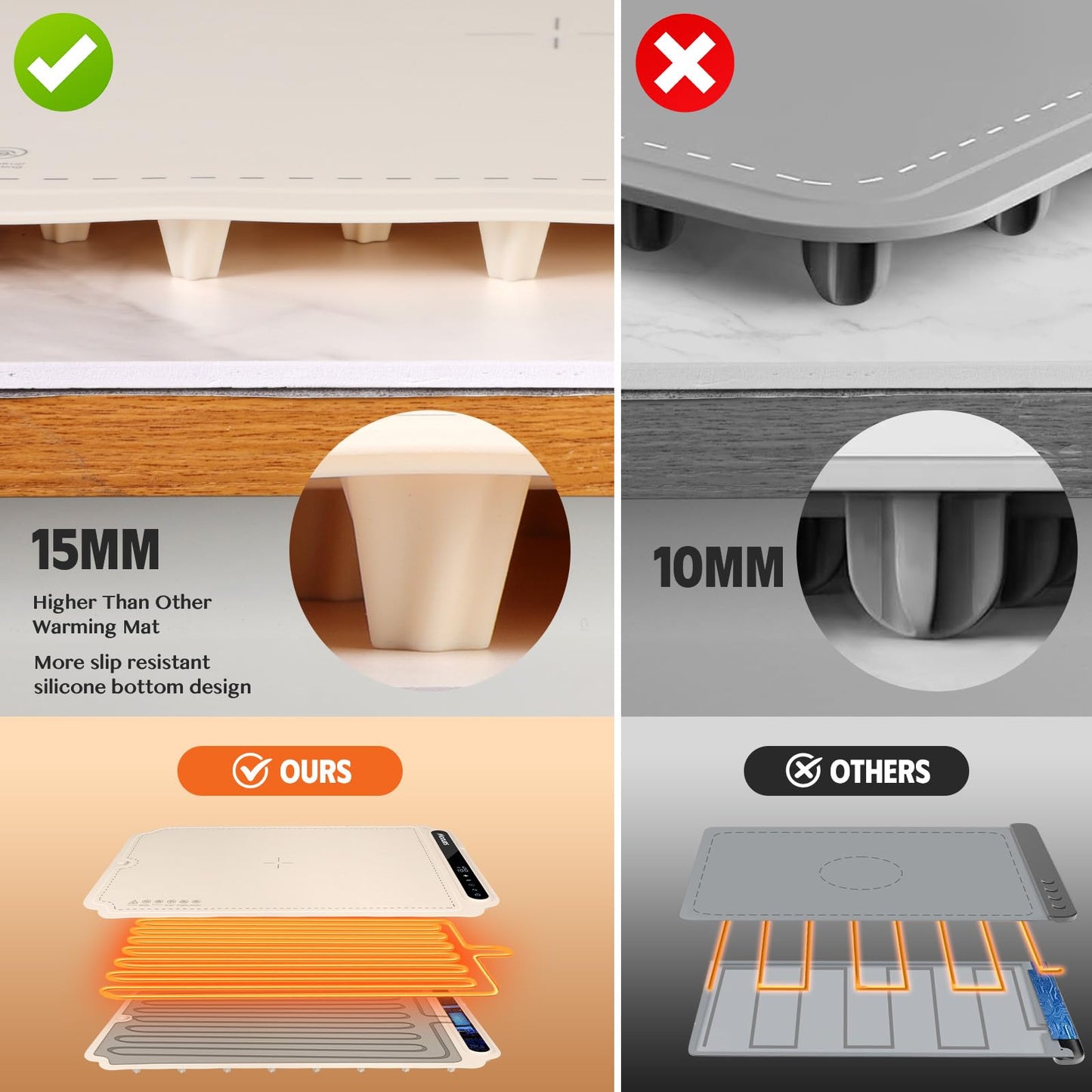 Portable Silicone Food Warming Mat – 7 Temp Levels & Timer